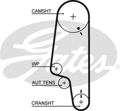 Kit distribuzione GATES K015426