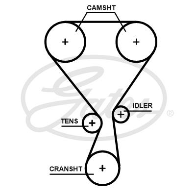 Kit distribuzione GATES K01T360HOB